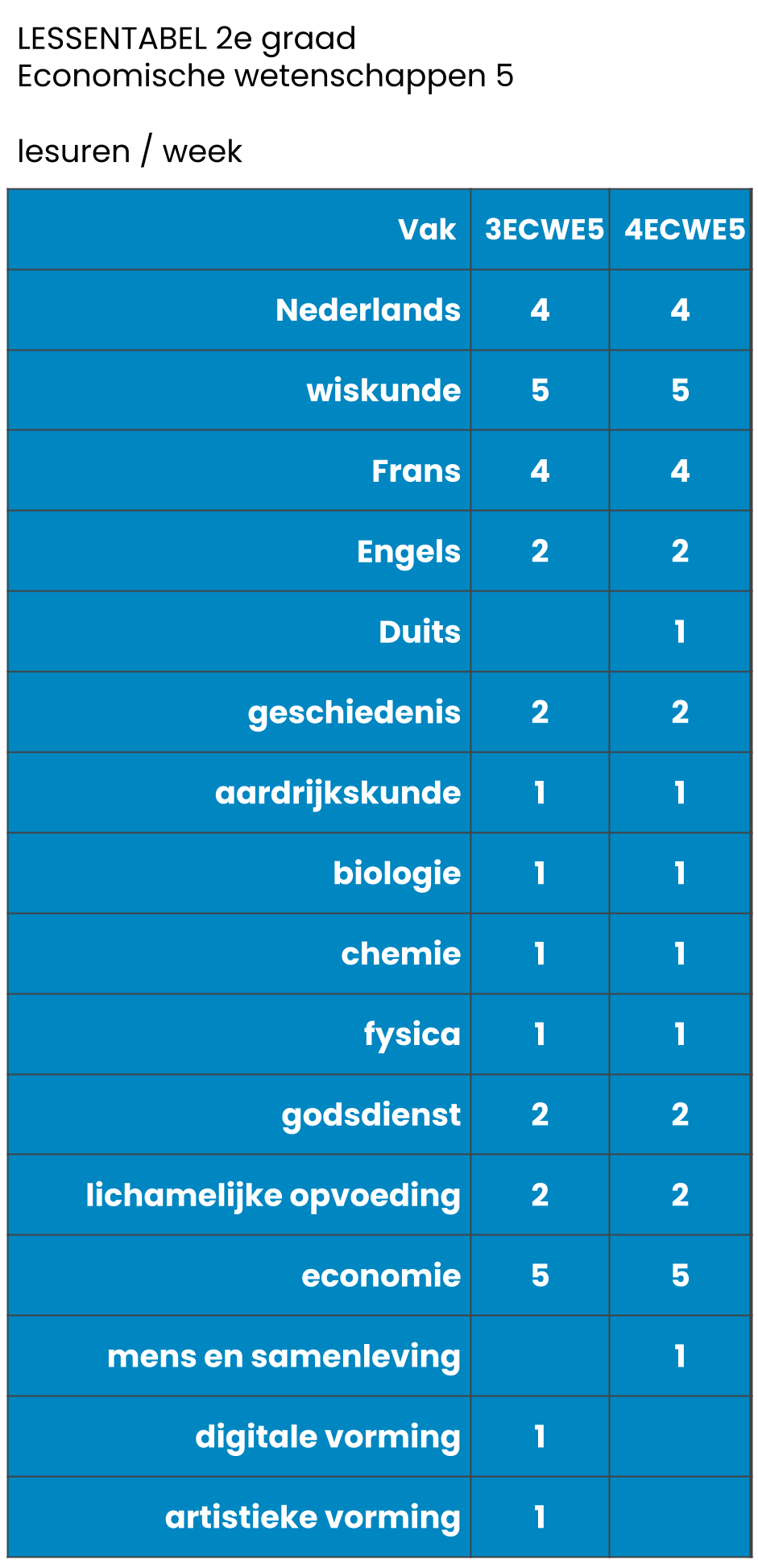 34e jaar ECWE5.png